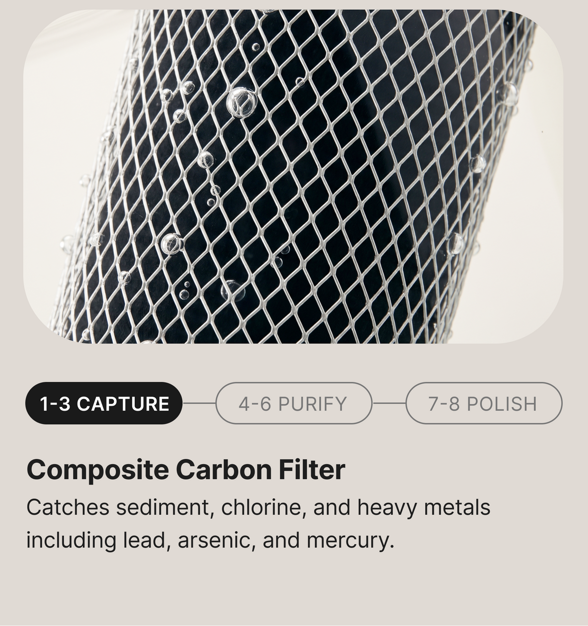 Composite Carbon Filter