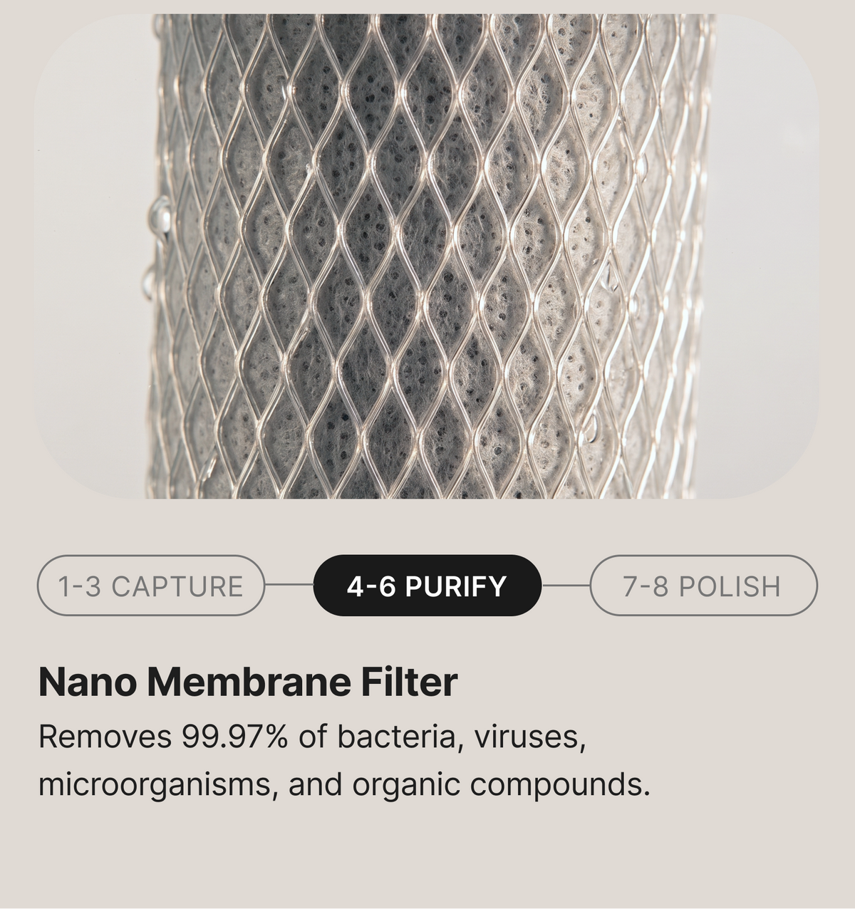 Nano Membrane Filter